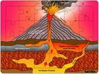 Volcano Puzzle